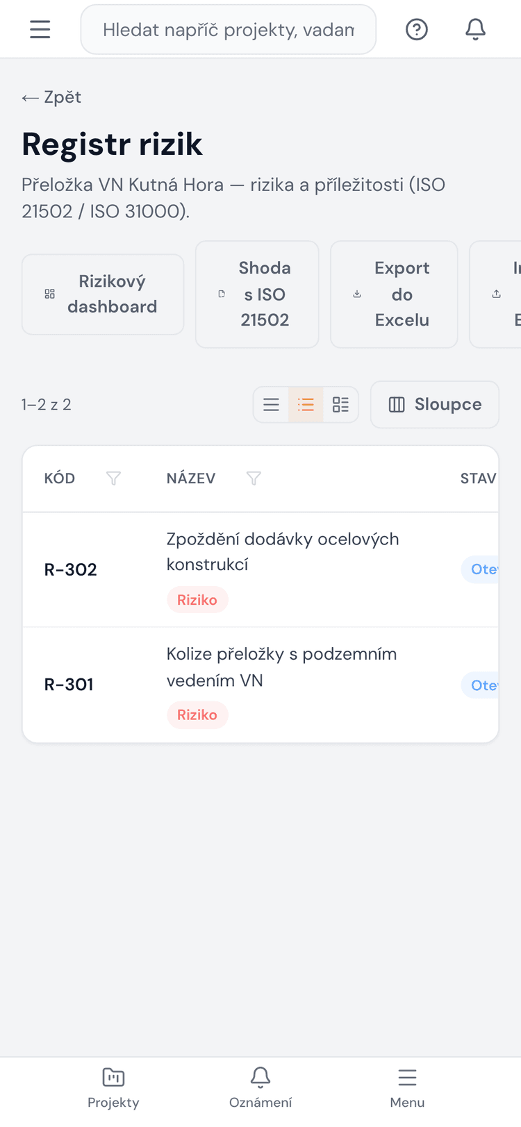 Registr rizik na iPhonu se seznamem otevřených rizik projektu